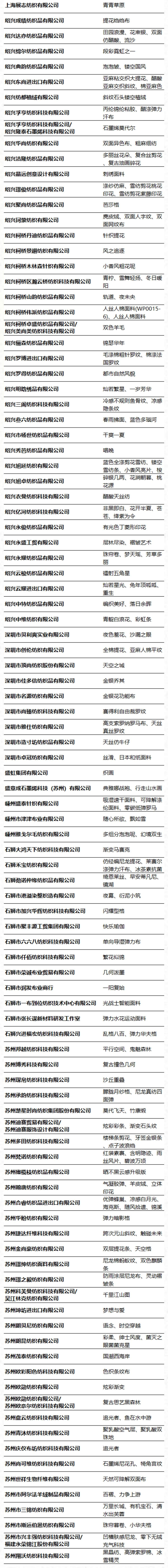 第49屆（2024春夏）中國(guó)流行面料入圍評(píng)審獲獎(jiǎng)名單出爐！