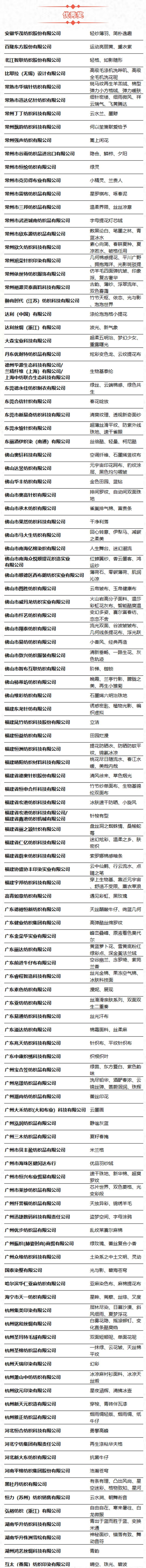 第49屆（2024春夏）中國(guó)流行面料入圍評(píng)審獲獎(jiǎng)名單出爐！