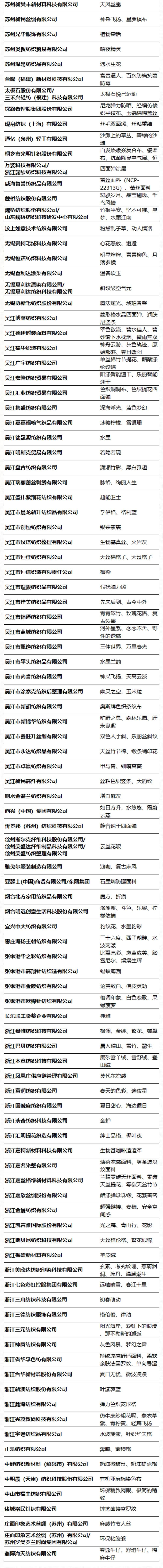 第49屆（2024春夏）中國(guó)流行面料入圍評(píng)審獲獎(jiǎng)名單出爐！