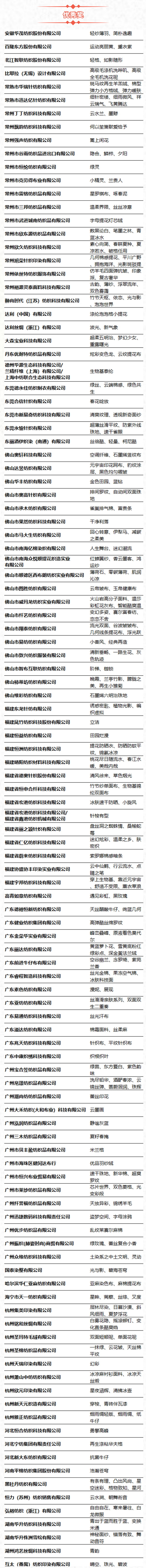 第49屆（2024春夏）中國流行面料入圍評審獲獎名單出爐！