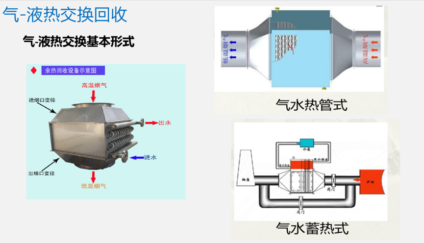 紡織服裝行業(yè)氣候友好型技術分享會綠色印染專場順利舉辦