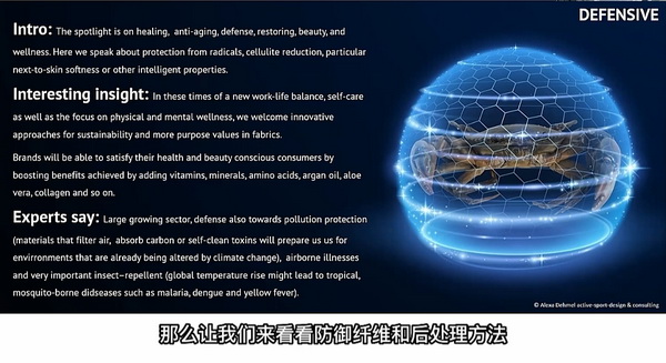 多功能防護(hù)材料如何應(yīng)用？以抗病毒抗菌纖維構(gòu)筑健康新防線