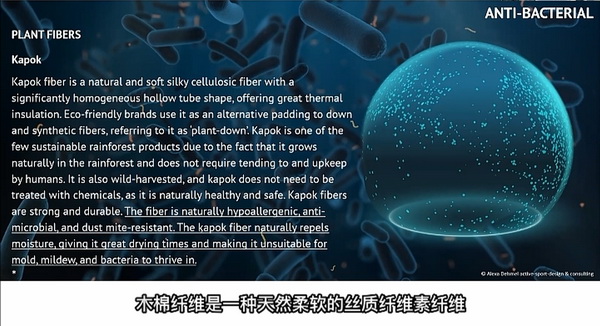 多功能防護(hù)材料如何應(yīng)用？以抗病毒抗菌纖維構(gòu)筑健康新防線