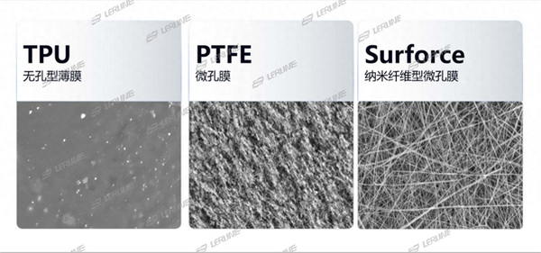突破&ldquo;卡脖子&rdquo;的納米纖維宏量生產(chǎn)技術(shù)，聯(lián)潤翔Surforce有絕招！