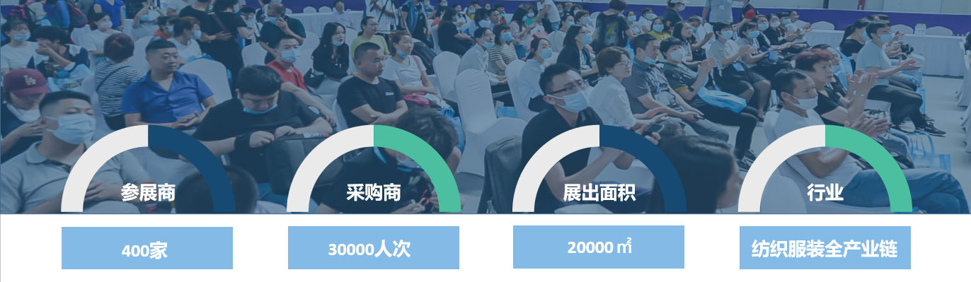 面向京津冀，2024北京國際服裝供應鏈博覽會將于4月中旬在三元橋老國展舉行！