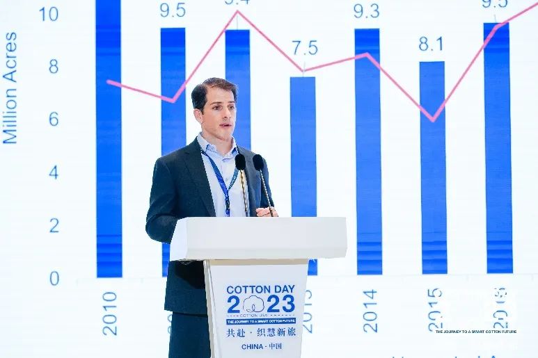 共赴&middot;織慧新旅，300余位中美棉花、棉紡行業(yè)代表聚青島參加COTTON DAY 2023 CHINA活動(dòng)