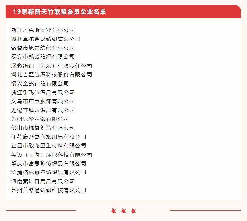 天竹聯(lián)盟再次擴(kuò)容，新增理事單位21家會員單位19家