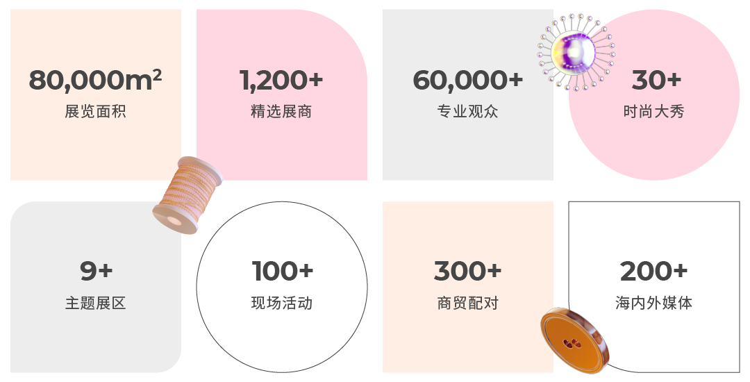 Fashion Source時尚之源深圳展：全方位升級，塑造時尚新生態(tài)