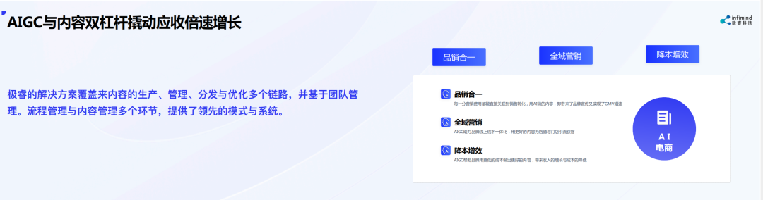 極?？萍紕?chuàng)始人兼CEO武彬：內(nèi)容決定電商最終流量和成交 AIGC是大勢(shì)所趨