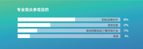 2025中國(青島)東北亞 家用紡織品產(chǎn)業(yè)博覽會