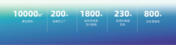 2025中國(青島)東北亞 家用紡織品產(chǎn)業(yè)博覽會