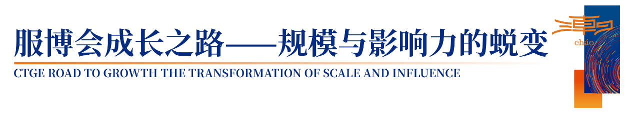 「全球貼身服飾產(chǎn)業(yè)的東方盛宴」--潮汕服博會(huì)