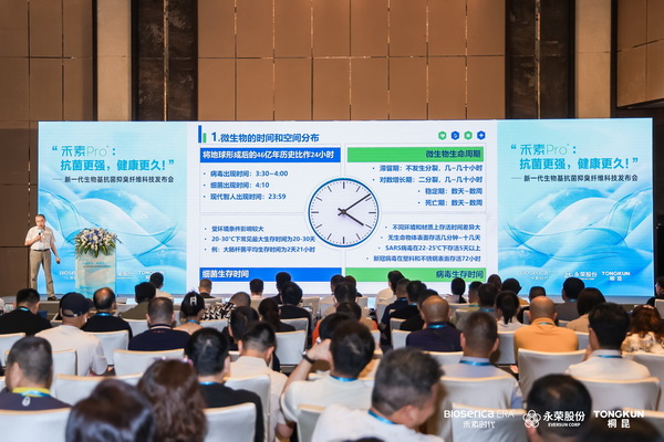 &ldquo;禾素Pro&reg;：抗菌更強(qiáng)，健康更久！&rdquo;&mdash;&mdash;新一代生物基抗菌抑臭纖維科技發(fā)布會(huì)在滬舉行