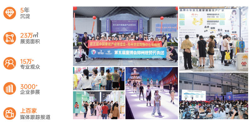 第六屆中國童裝產(chǎn)業(yè)博覽會暨 2025 中國(佛山)校園服飾博覽會