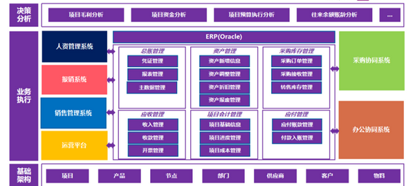 得利達紡織數(shù)字化轉(zhuǎn)型，致力打造智能工廠 