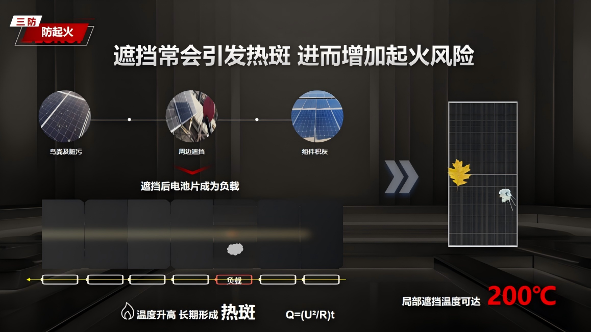 降本增效新選擇：為什么紡織企業(yè)紛紛安裝光伏電站？