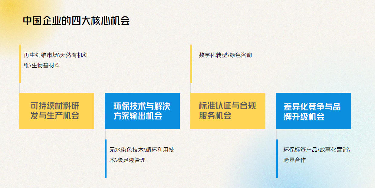 2026英國倫敦國際服裝面輔料展覽會(huì)
