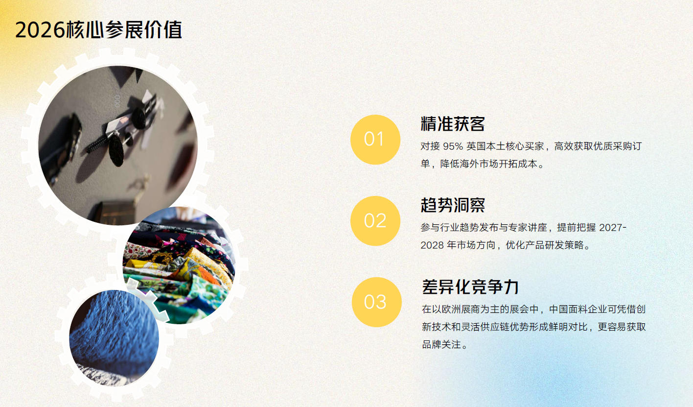 2026英國倫敦國際服裝面輔料展覽會(huì)