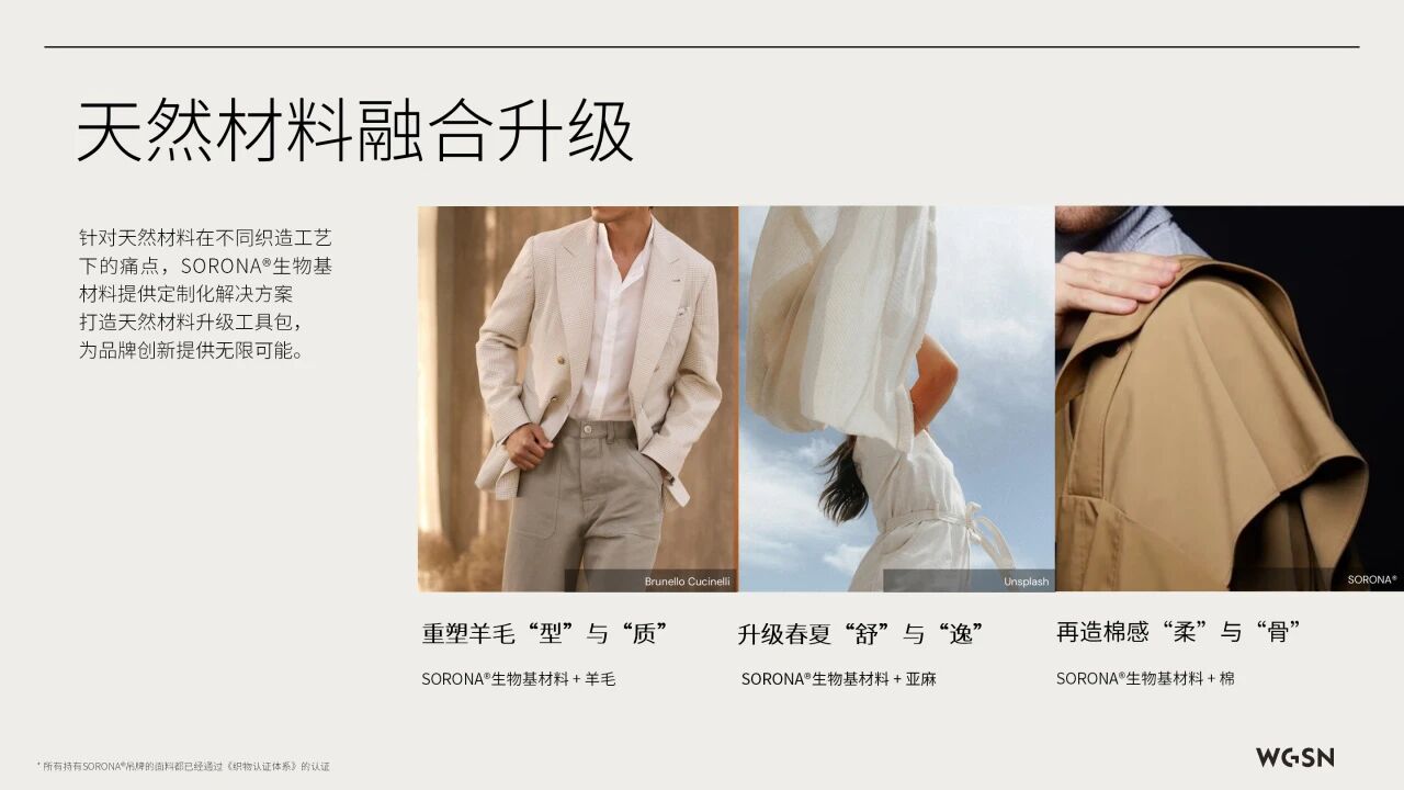 讓自然新生 | SORONA&reg;聯(lián)合WGSN發(fā)布《生物基功能纖維應(yīng)用趨勢白皮書》