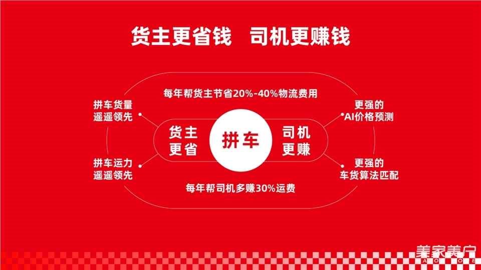 運滿滿亮相SG-2026第十三屆北京國際智能服裝服飾產(chǎn)業(yè)大會，數(shù)字貨運平臺賦能服裝供應鏈