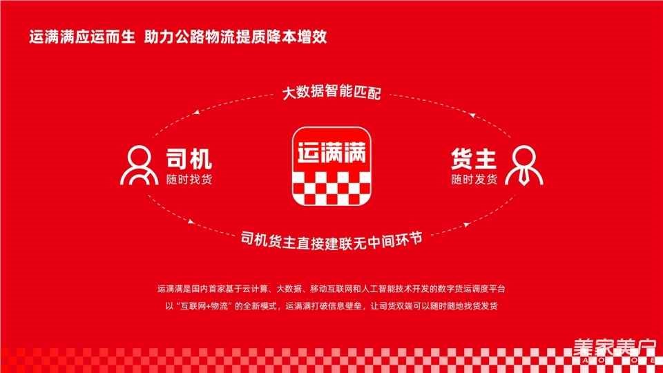 運滿滿亮相SG-2026第十三屆北京國際智能服裝服飾產(chǎn)業(yè)大會，數(shù)字貨運平臺賦能服裝供應鏈